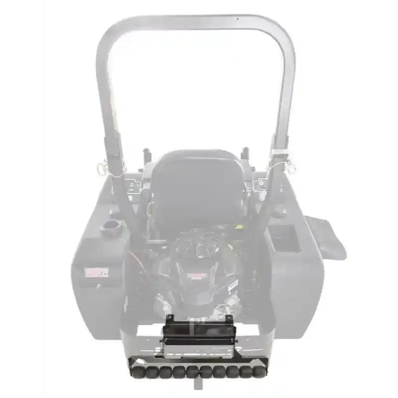 Swisher 38" Striper Wheel Kit – Response ZTR
